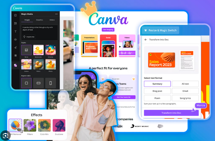 Canva Design Service